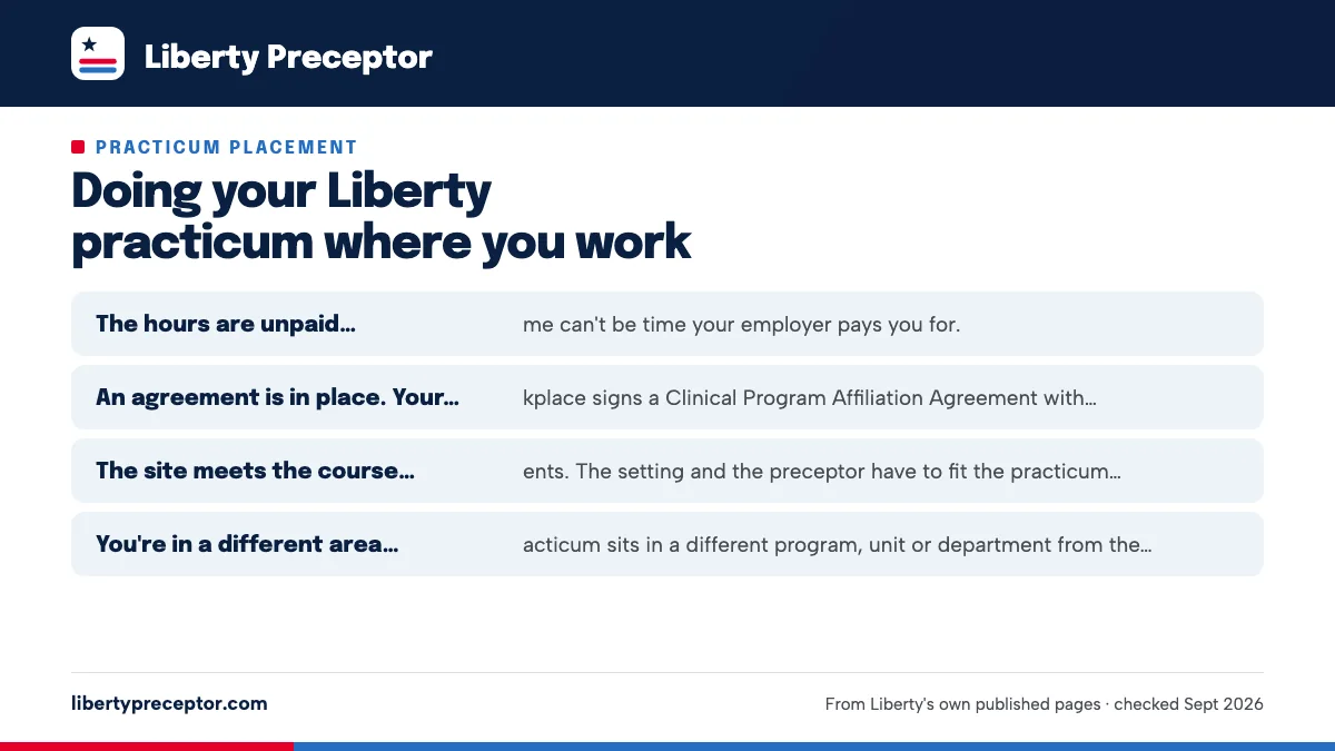 The MSN rule, in Liberty's terms: The hours are unpaid. Practicum time can't be time your empl; An agreement is in place. Your workplace signs a Clinical Pr; The site meets the course requirements. The setting and the ; You're in a different area. The practicum sits in a differen.